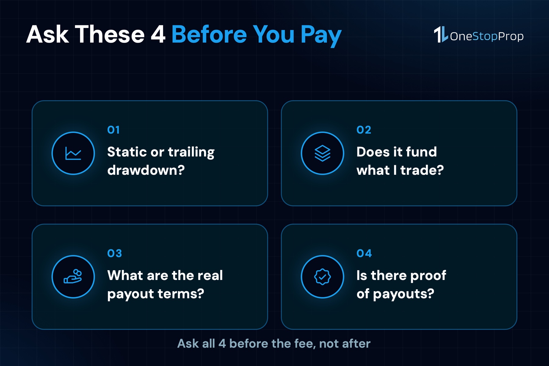 The 4 questions to ask before paying a challenge fee if you wonder is prop trading worth it 2026