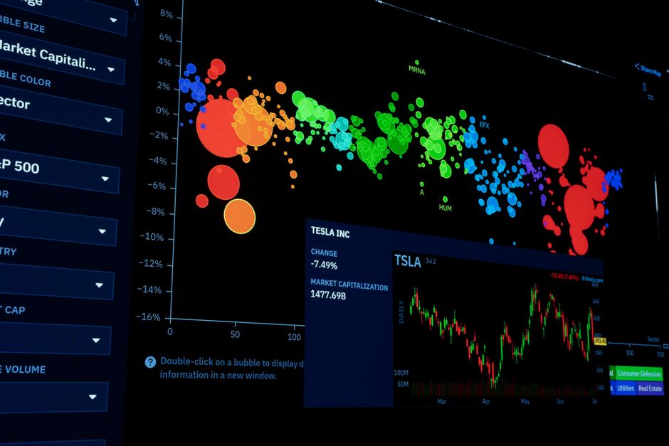 Trade Tesla stock prop firm with a volatility-focused trading strategy and market charts.