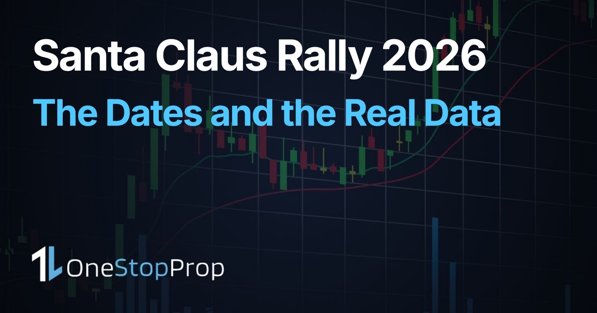 Santa claus rally stock market guide 2026 from OneStopProp with the exact dates and the data