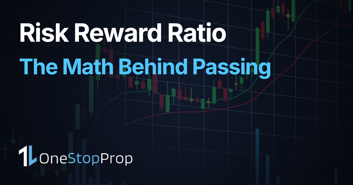 Risk Reward Ratio for Stock Traders: The Math Behind Passing a Challenge